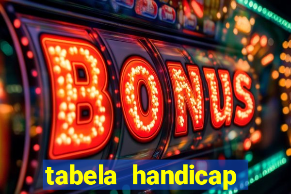 tabela handicap asiatico gols